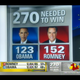Illustration for article titled Live: Election Night 2012